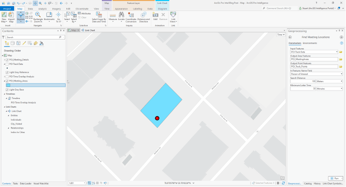 With the Find Meeting Locations geoprocessing tool in ArcGIS Pro Intelligence we are able to narrow down a place of interest for investigation.