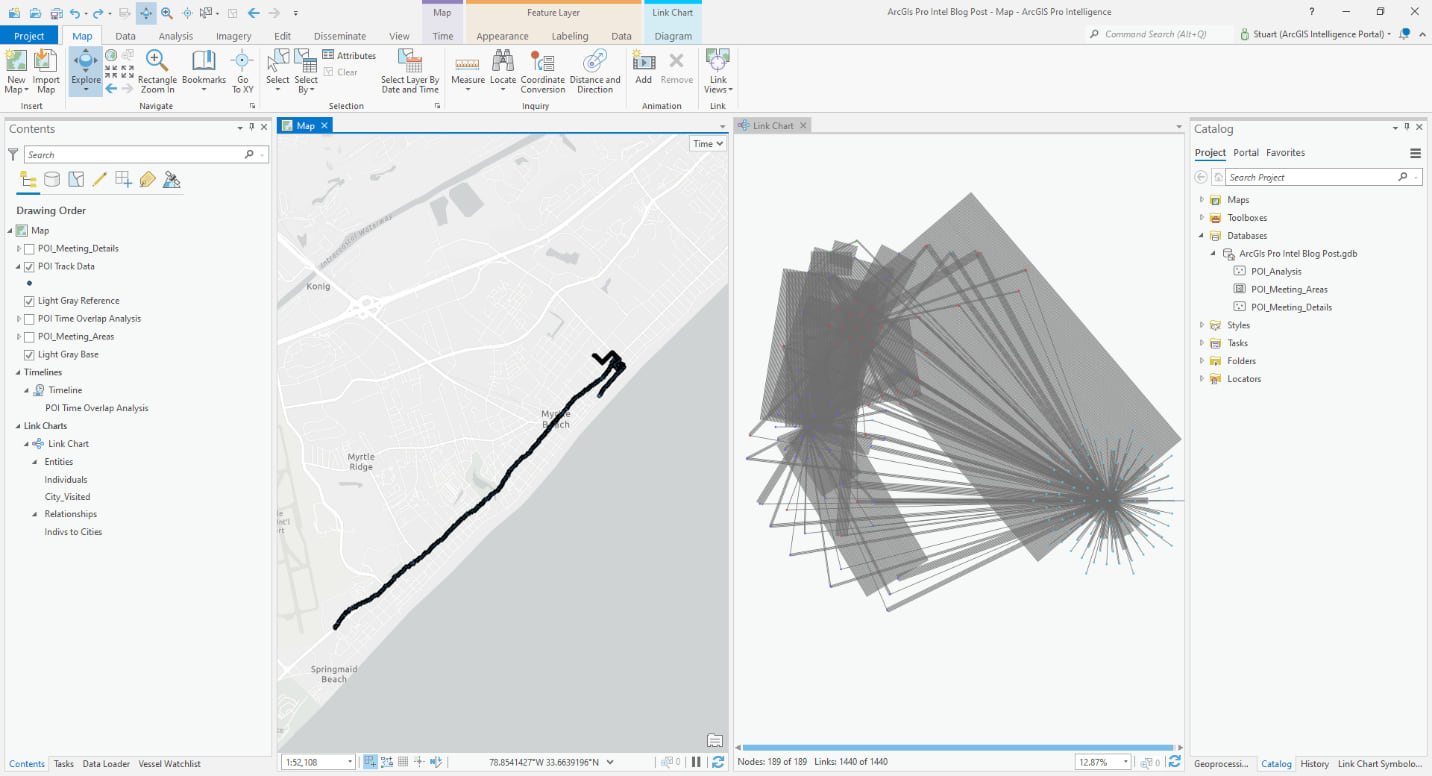 Analyzing tracks in a place of interest using ArcGIS Pro Intelligence.