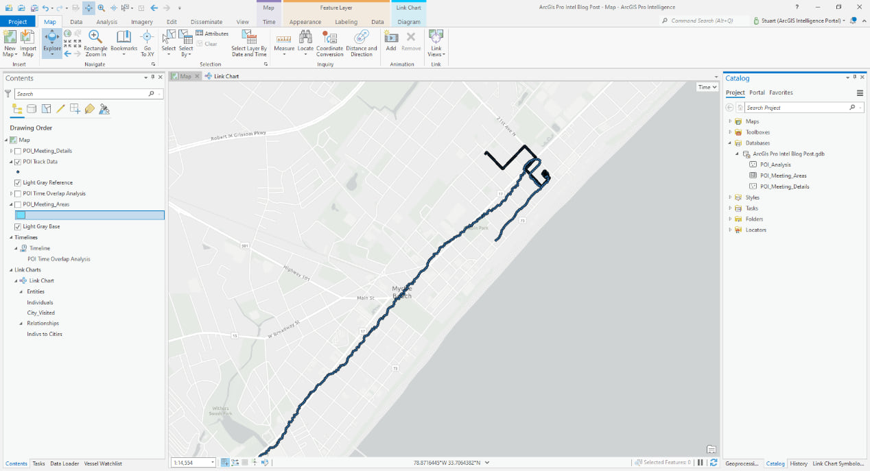 Highlight possible meeting locations using the Find Meeting Locations tool in ArcGIS Pro Intelligence. Highlight possible meeting locations using the Find Meeting Locations tool in ArcGIS Pro Intelligence.