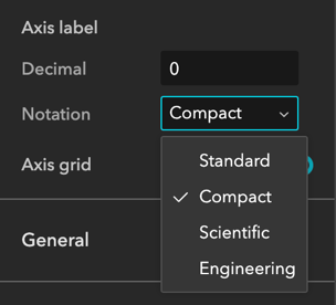 Notations on ArcGIS Experience Builder web app