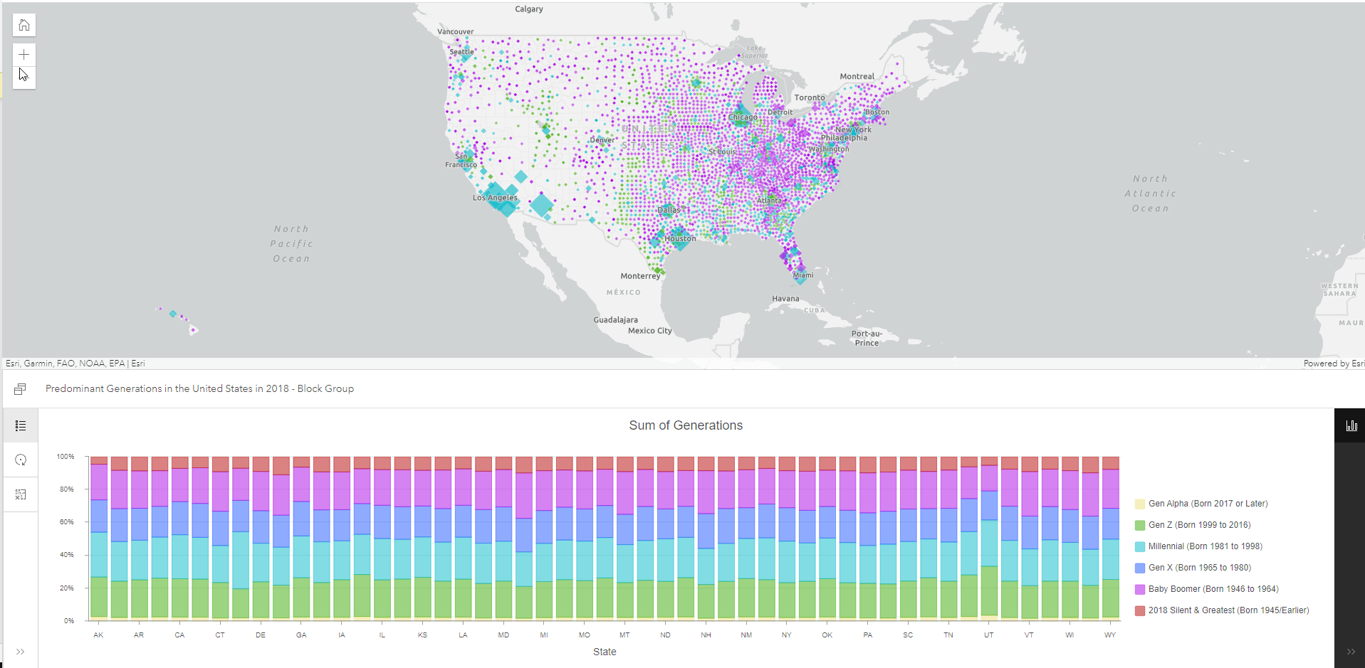 Chart Viewer example showing the breakdown of generations in state populations