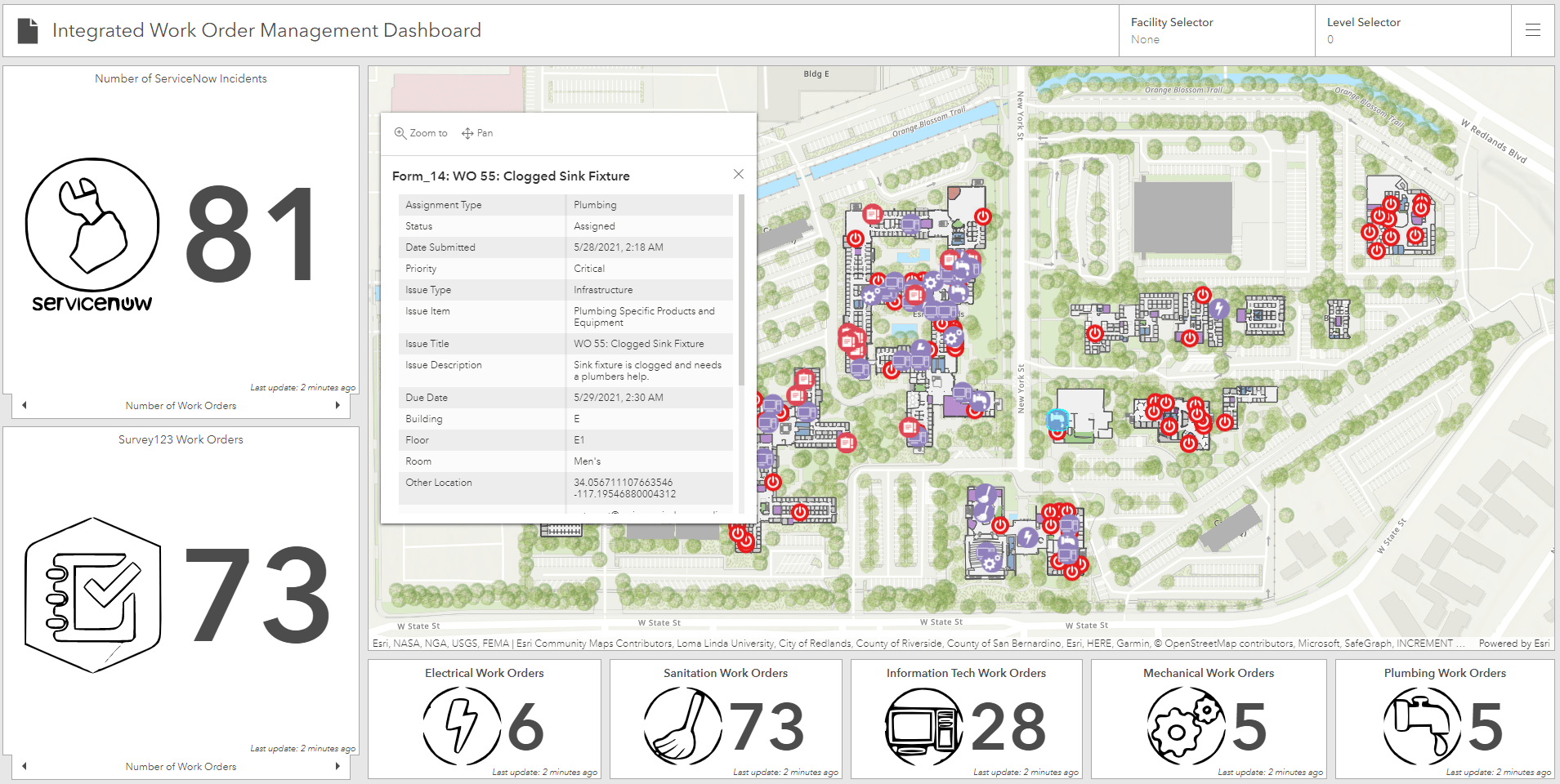 arcgis indoors integrated work order management dashboard