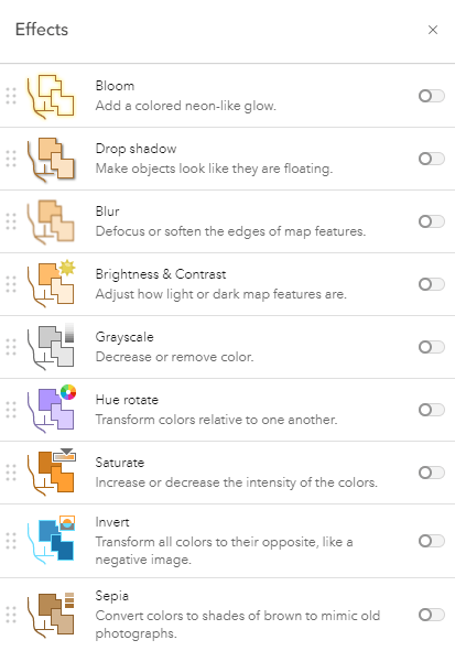 List of the nine effects with a short description List of the nine effects with a short description