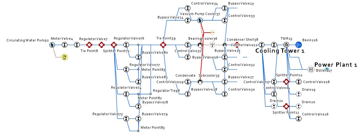 Representation of a utility network configured cooling plant diagram