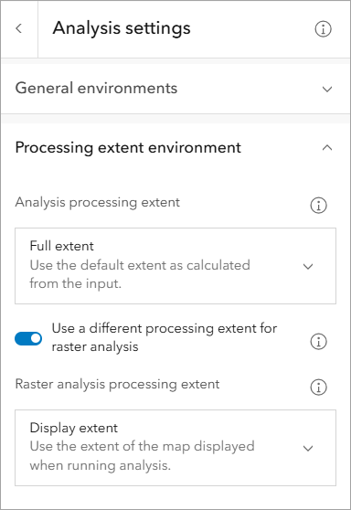 Raster analysis processing extent