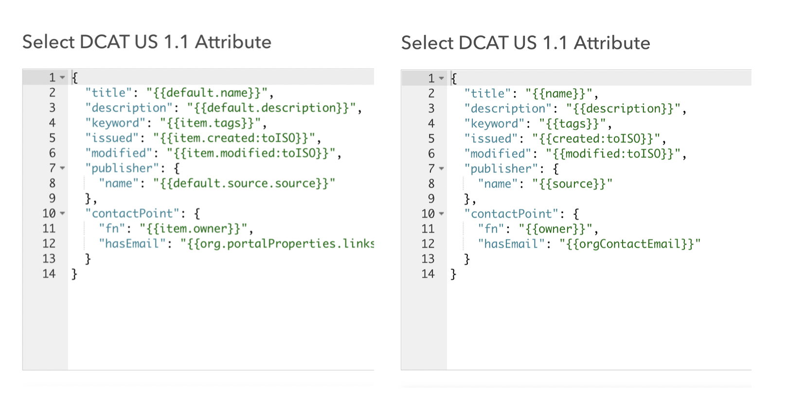 A side-by-side comparison of the ArcGIS Hub DCAT endpoint and it's new endpoint schema. A side-by-side comparison of the ArcGIS Hub DCAT endpoint and it's new endpoint schema.