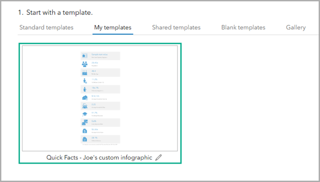 My templates tab shows the customized infographic