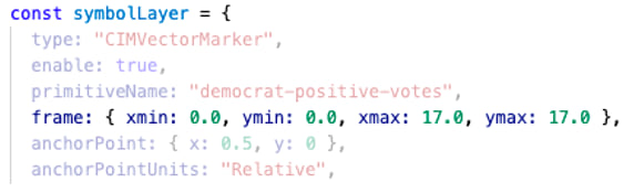 Snippet highlighting where to specify the frame of the symbol layer.