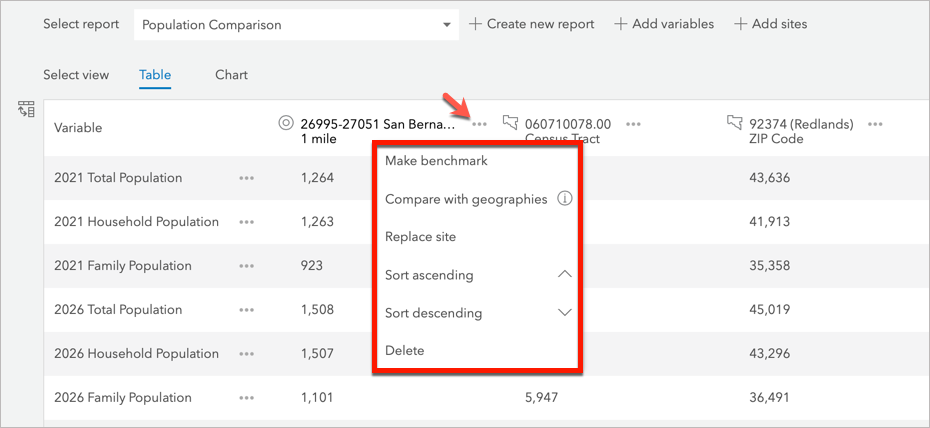 Geography menu in comparison report Geography menu in comparison report