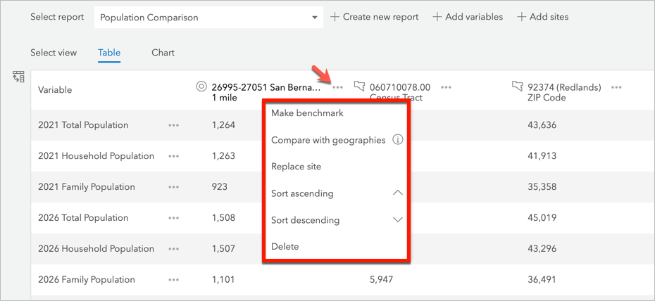 Geography menu in comparison report