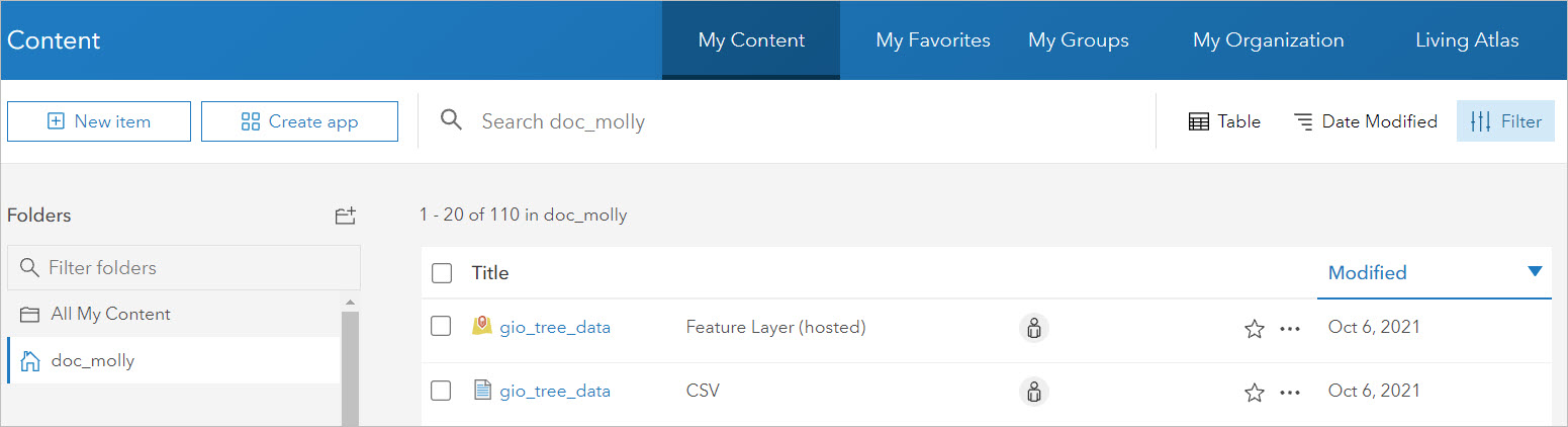 Items in My Content Items in My Content