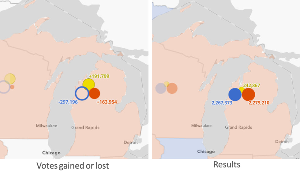 Left: Electoral swing in the U.S. presidential election from 2012-2016. Right: 2016 U.S. presidential results per party.