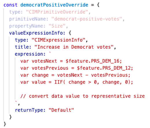 Snippet highlighting where to place the Arcade expression in the primitive override