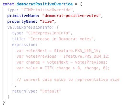 Snippet highlighting where to specify the primitive name and property name to override