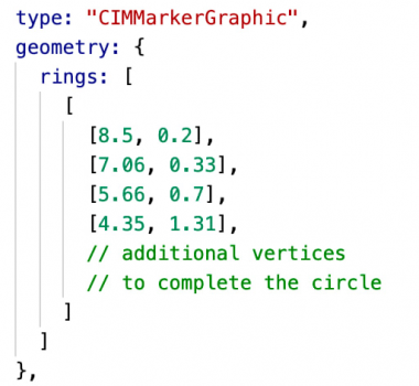 Snippet showing how a circle is defined in a marker graphic geometry.