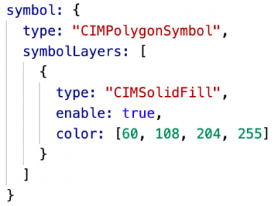 Snippet showing how to define a solid symbol.