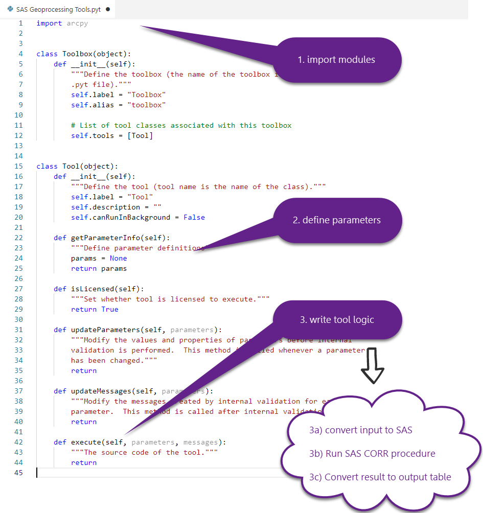 Preview of python toolbox template Preview of python toolbox template