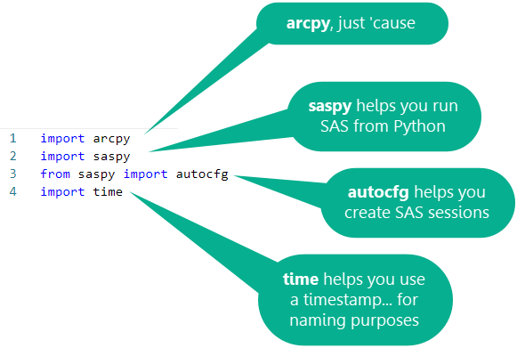 Python import statements Python import statements