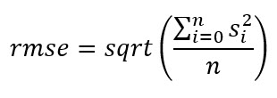 RMS error equation