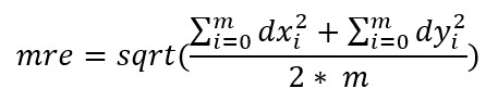Mean reprojection error equation Mean reprojection error equation