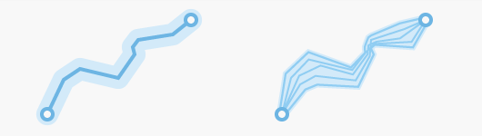 A corridor contains all cost paths below the specified threshold