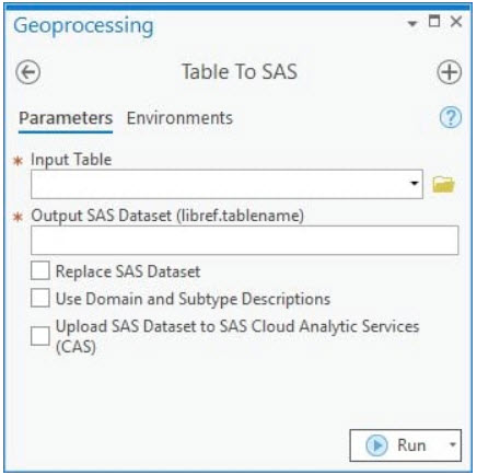 Table to SAS conversion tool dialog box. One of the check boxes says "Replace SAS Dataset."