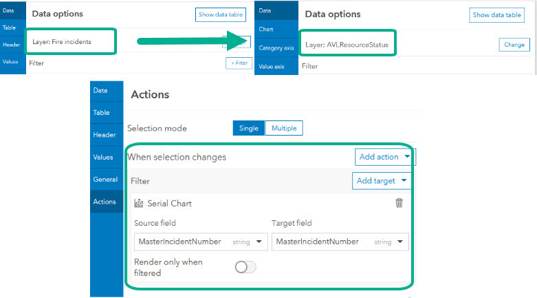 configuring chart actions