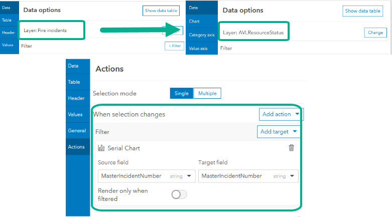 configuring chart actions configuring chart actions