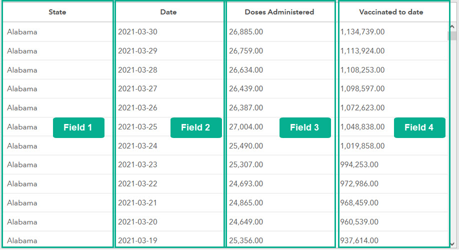 feature table example feature table example