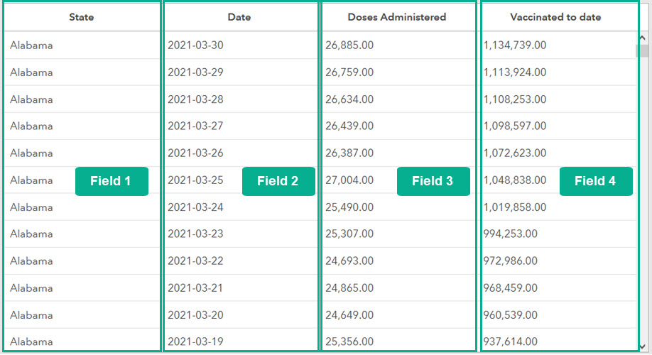 feature table example