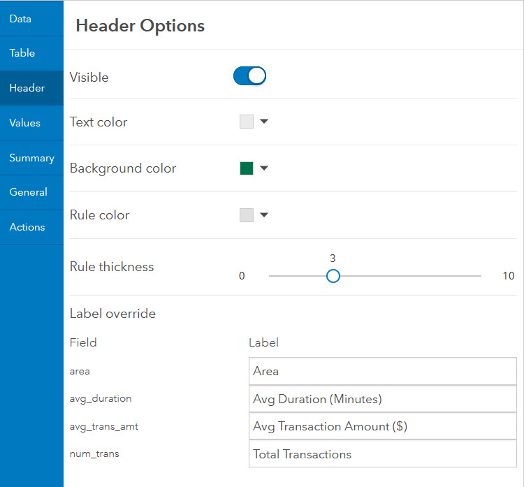 header configuration options