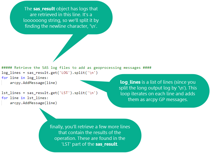 Handling python messaging