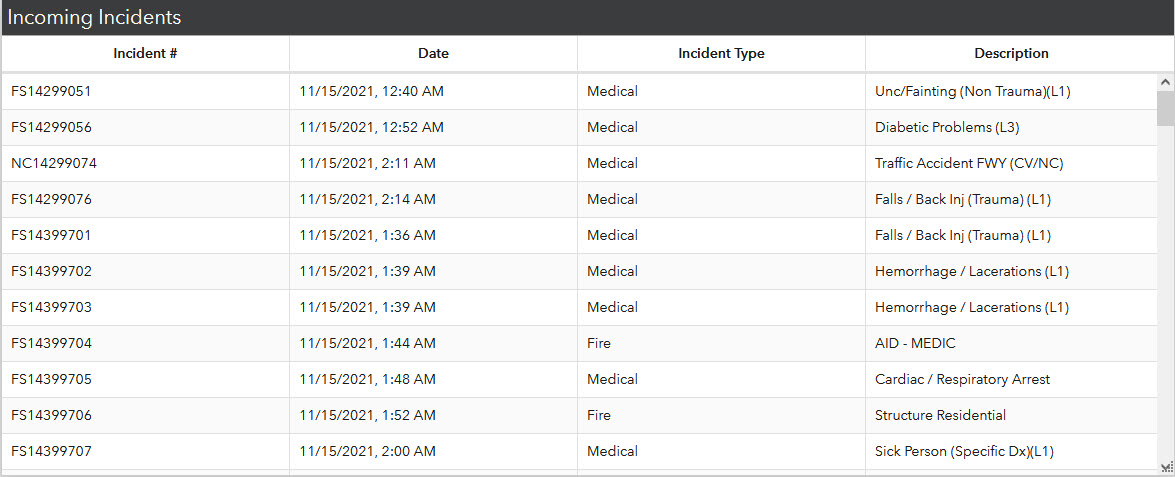 table example