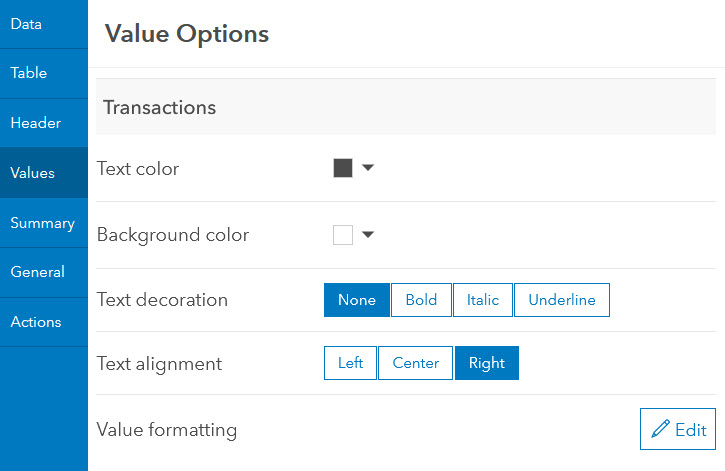 value fields configuration