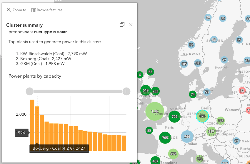 This cluster popup displays the top 20 features in a column chart based on their total capacity. Click the image to view the web map with this cluster popup configuration.