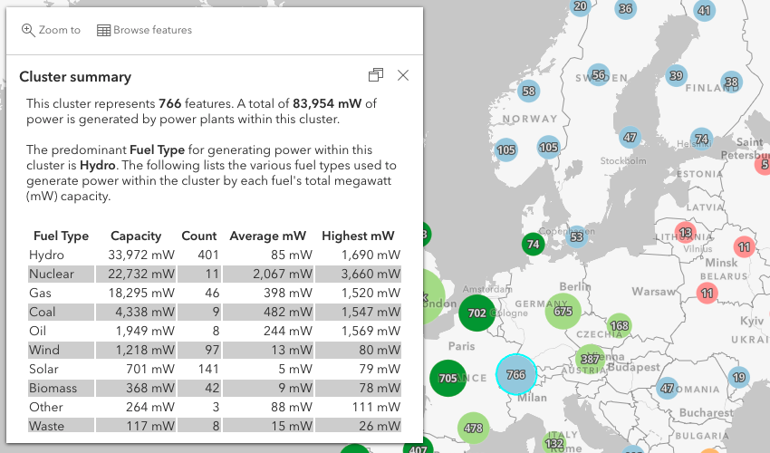 The Arcade expression in this popup returns a multi-column table displaying various summary statistics for each fuel type. Click the image to open the webmap with this popup configuration.