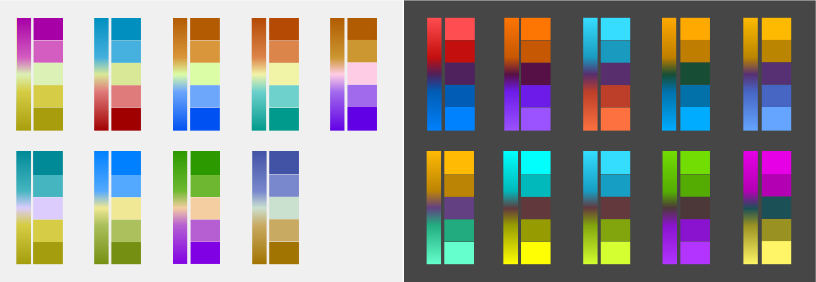 5-color graphics for the new above and below color ramps 5-color graphics for the new above and below color ramps