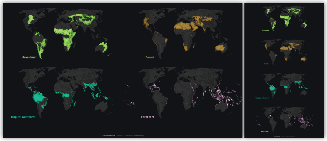 A set of brightly colored maps showing deserts, grasslands, coral reefs, and other habitat types