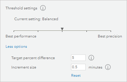 Threshold settings slider