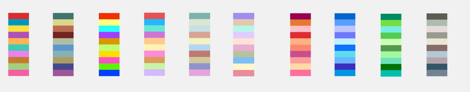 10-color graphics showing the new Unique Values color ramps