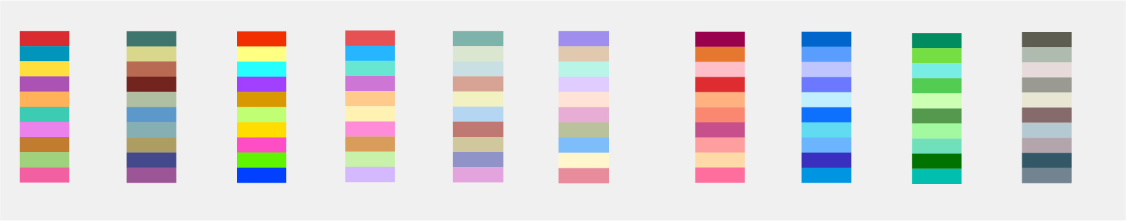 10-color graphics showing the new Unique Values color ramps 10-color graphics showing the new Unique Values color ramps