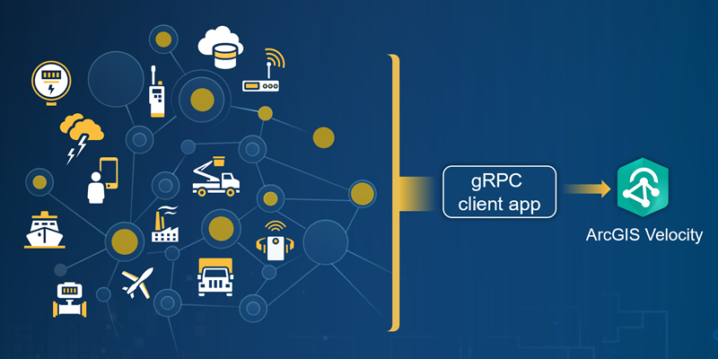Connect to your real-time data using the gRPC feed in ArcGIS Velocity.
