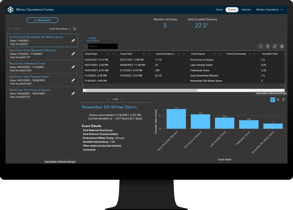 Image of Events page within the Winter Operations Center