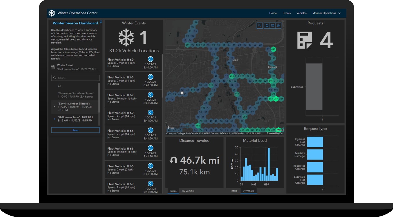 Image of Winter Season Dashboard