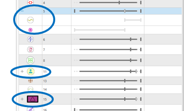 The image is a snapshot of symbology pane from ArcGIS Pro showing unique value renderer configuration. There are symbols assigned for different unique values. Each symbol has visibility scale defined, along with its alternate symbols for fuse, service point and transformer elements.