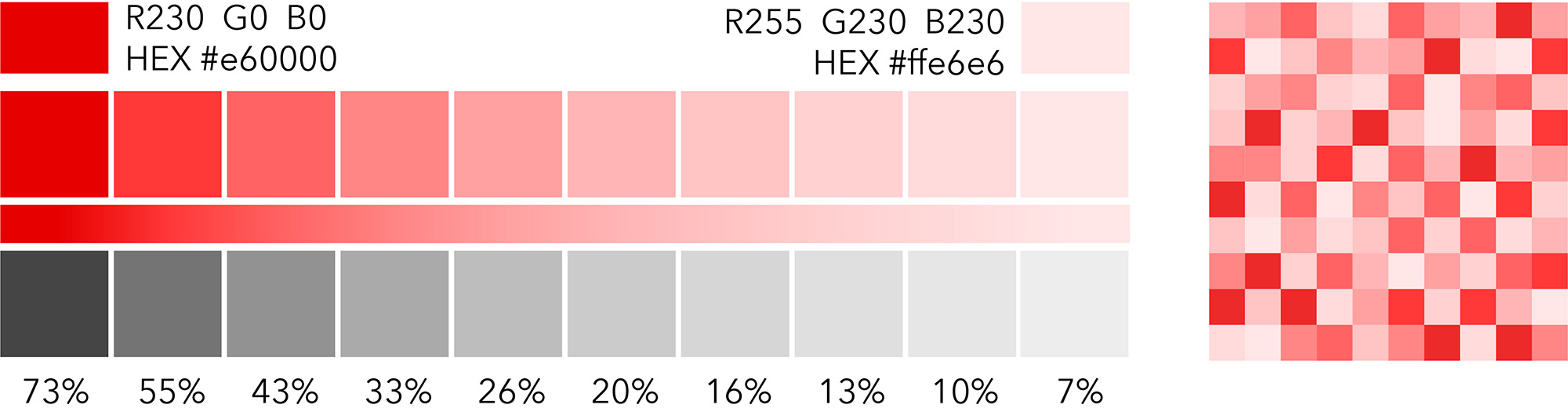 A color ramp with ghe color saturation decreased by a percentage from left to right