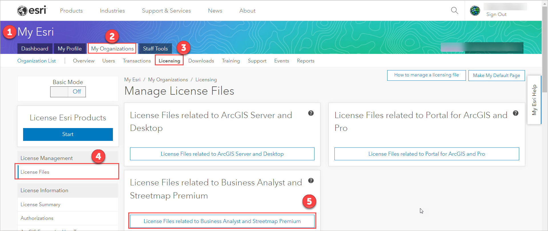 Licensing PL94 data