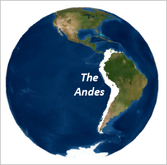 Locator map of the Andes Locator map of the Andes