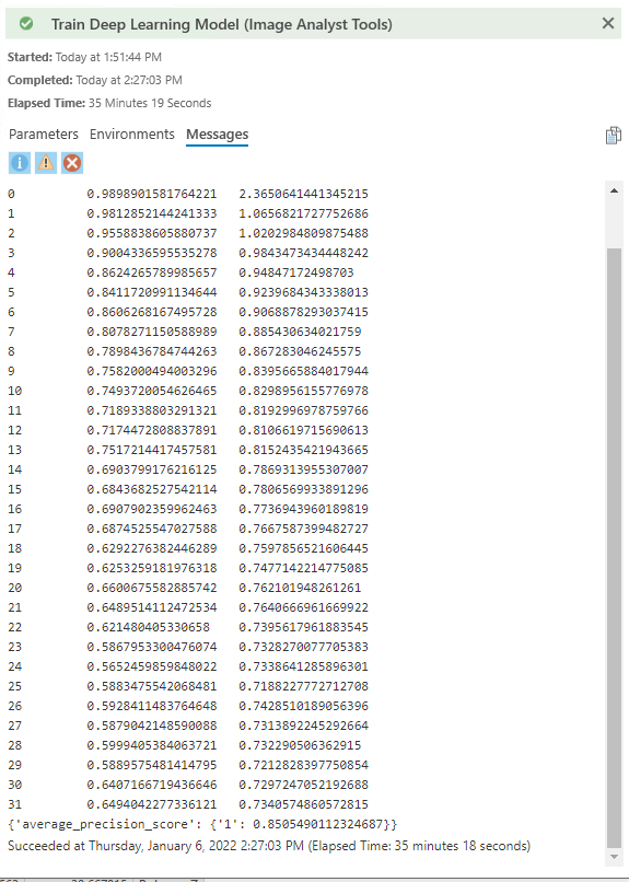 messages and accuracy from running the Train Deep Learning Model tool messages and accuracy from running the Train Deep Learning Model tool