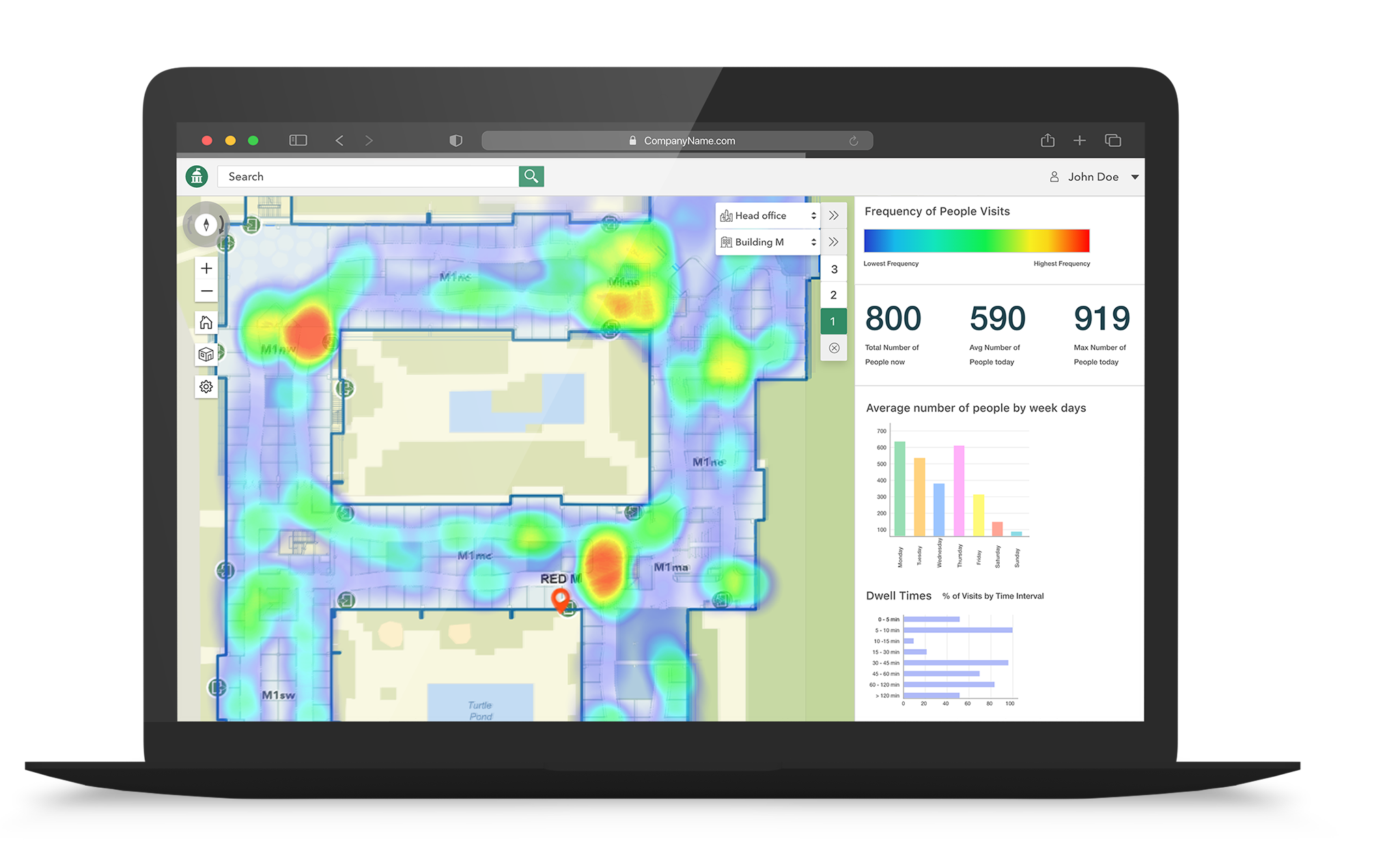 ArcGIS IPS indoor analytics - esri's new indoor positioning system